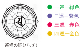 巡拝の証